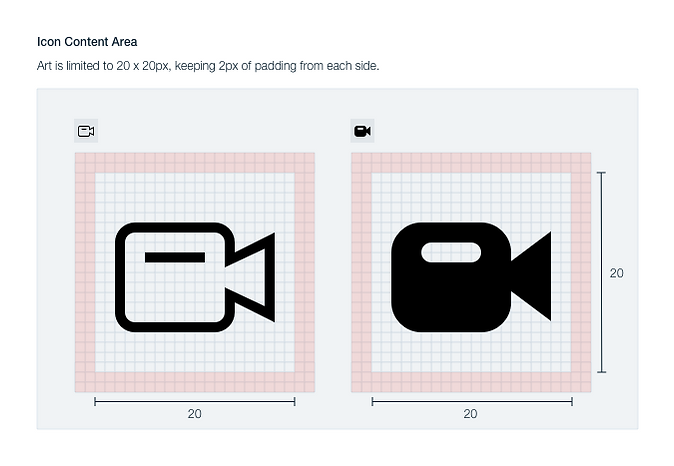 Art area and paddings